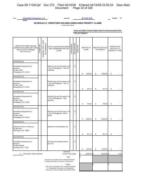 Case 09-11204-jkf Doc 372 Filed 04/15/09 Entered ... - Pnreorg.com