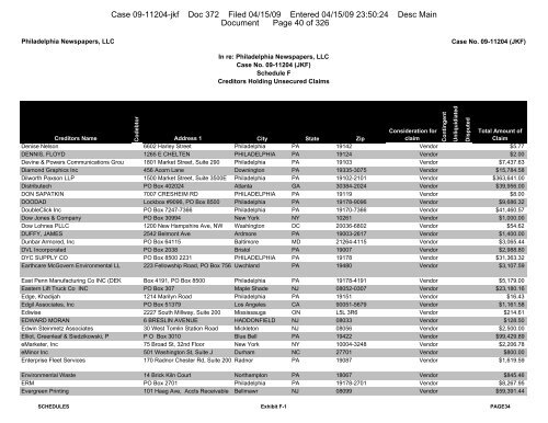 Case 09-11204-jkf Doc 372 Filed 04/15/09 Entered ... - Pnreorg.com