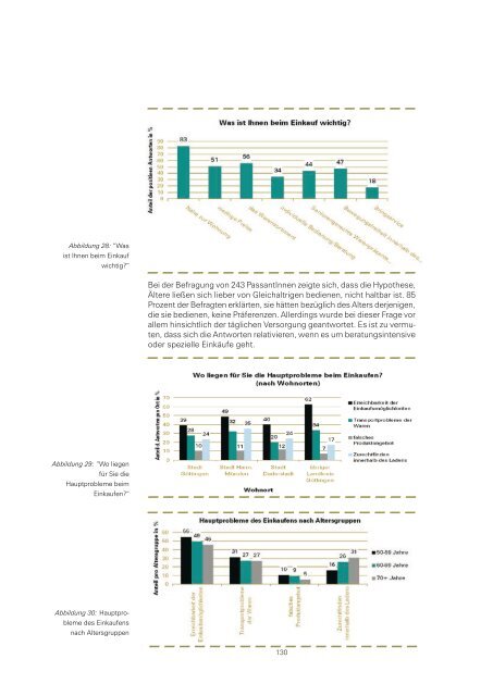 Potenzialanalyse Seniorenwirtschaft - Regionalverband ...