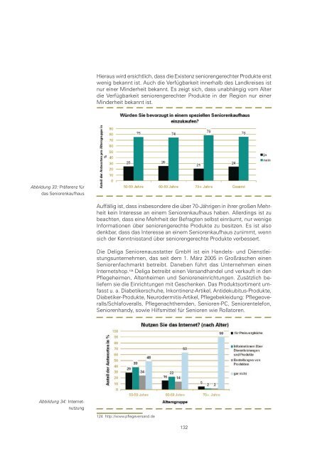 Potenzialanalyse Seniorenwirtschaft - Regionalverband ...