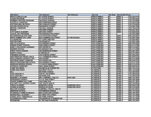 Site Name Site Address1 Site Address2 Site City Site State ... - NJ211