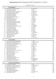 Ergebnisliste 2011 - Reitverein Alfeld