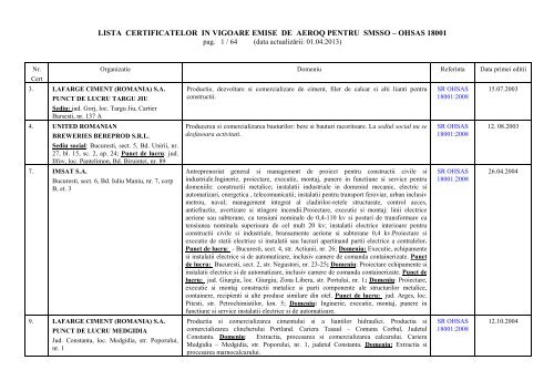 Lista OHSAS 1 - 537- 01 04 2013.pdf - Aeroq