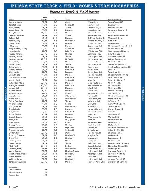 Men's Track & Field Roster - Indiana State University Athletics