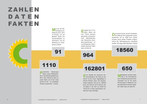 digitale Version - Evangelisches Christophoruswerk eV