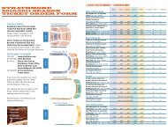 STRAThmORe 2010â2011 SeASOn TICKeT ORDeR FORm