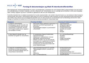 Vedlegg til Konsept for internkontroll (pdf) - Helse Vest