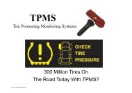 TPMS Sales Training - The Main Resource