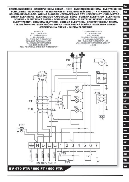 MCS China LTD BA BG CN CZ DE DK EE ES FI FR GB ... - Rumsauer