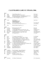 CALENDARIO GARE SU STRADA 2006 - Fidal Piemonte