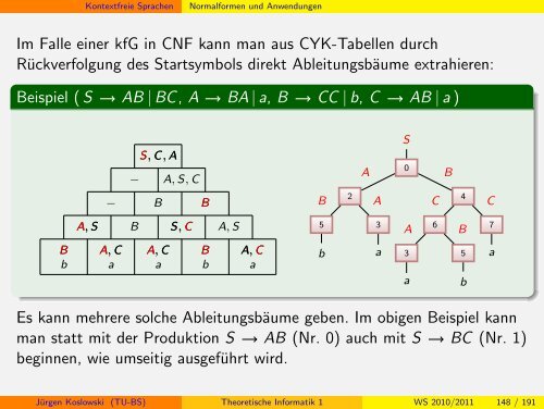 Handout - Institut fÃ¼r Theoretische Informatik - Technische ...