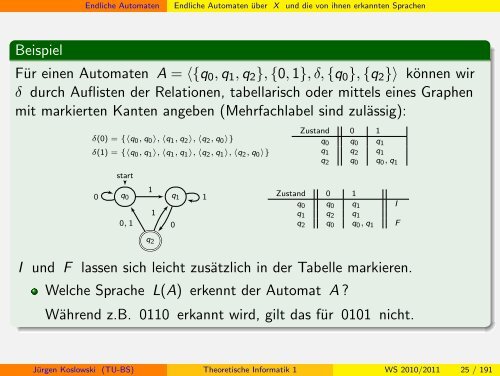 Handout - Institut fÃ¼r Theoretische Informatik - Technische ...