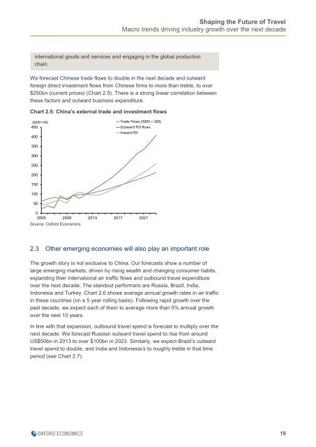 Amadeus-Shaping-the-Future-of-Travel-MacroTrends-Report