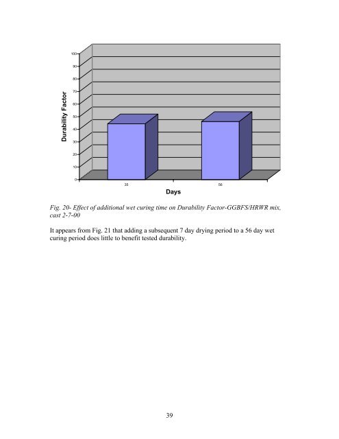 Strength and Durability of a 70% Ground Granulated Blast Furnace ...