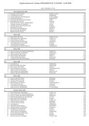 Zieleinlaufliste - beim TSV Gronau (Leine)