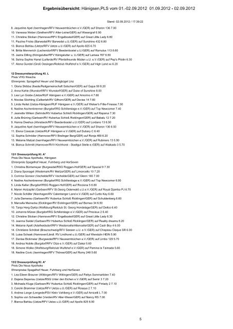 Ergebnisse Turnier 2012.pdf - Reitverein Hänigsen