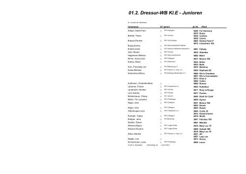 01.1. Dressur-WB Kl.E - Junge Reiter/Reiter ... - Reitverein Delligsen