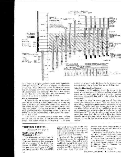 THE MAGAZIN - Mines Magazine - Colorado School of Mines