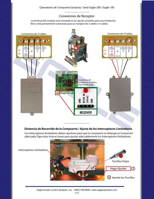 Manual de InstalaciÃ³n de la Compuerta Giratoria Serie Eagle-200 ...