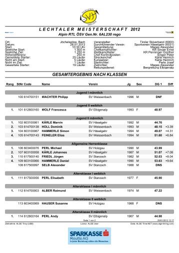 Ergebnisliste LM 2012.pdf - SV Weissenbach