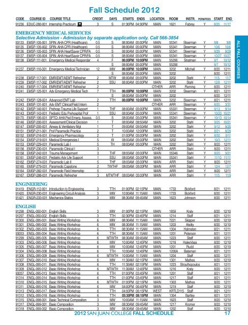 Fall Schedule 2012 - San Juan College