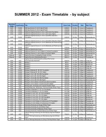 Exam Timetable Summer 2012 - website by subject