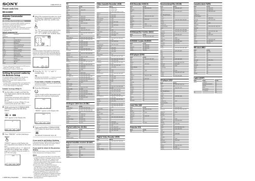 RM-AX4000 Preset Code List - Universal Remote Control Codes