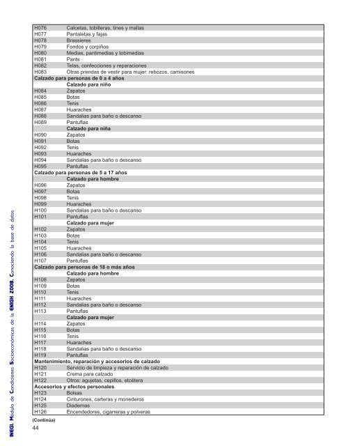 Módulo de Condiciones Socioeconómicas de la ENIGH 2008 ... - Inegi