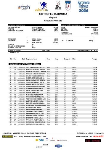 FCEH_35_TROFEU_MARMOTA_2014