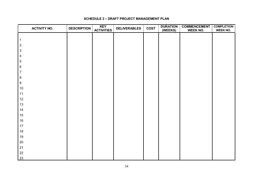 Review Of The Producer Responsibility Initiative Model In ... - Repak