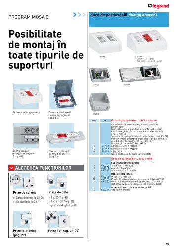 Catalog LEGRAND DOZE PARDOSEALA - elzet GRUP