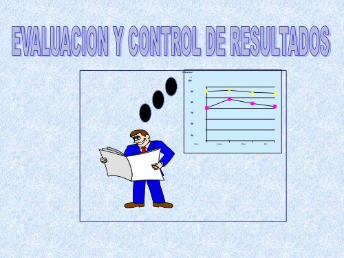 Control de calidad