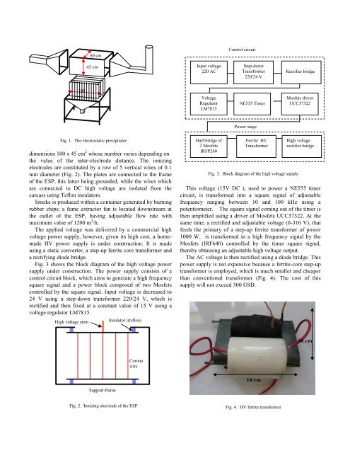 Optimization of a Cost-Effective âWire-Plateâ Type ESP for ...