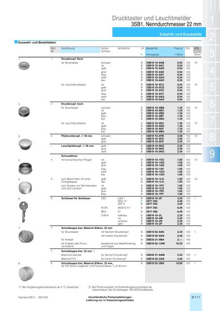 Drucktaster und Leuchtmelder - RELKO