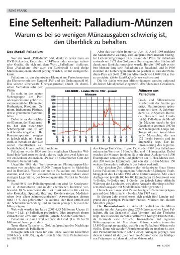 Eine Seltenheit: Palladium-Münzen