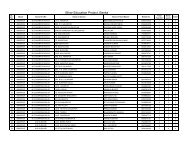 list of elementary school with teacher details.