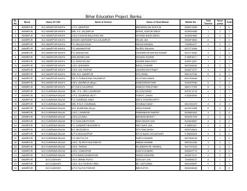 list of elementary school with teacher details.