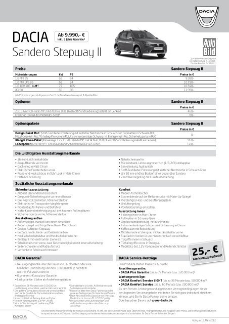 Dacia Sandero Stepway, Konfigurator und Preisliste