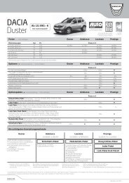 Dacia Sandero Preisliste Pdf 2022