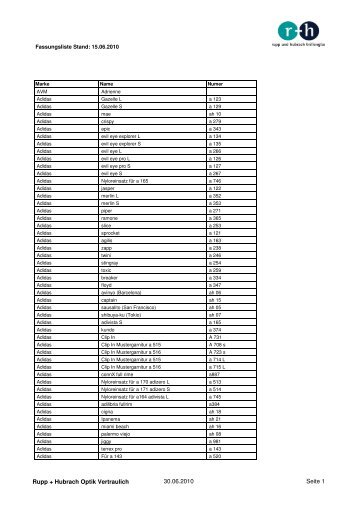 Fassungsliste 24062010 - Reize Optik AG