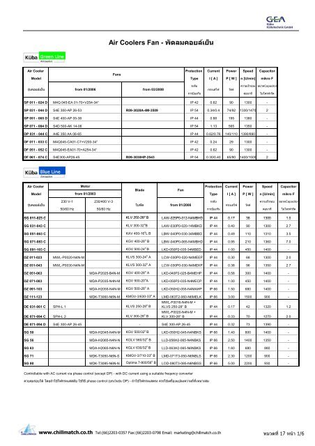 symphony air cooler parts price list