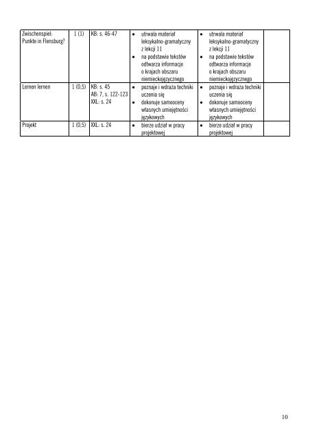 Schritte international 4