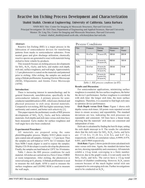 Reactive Ion Etching Process Development - Harvard University