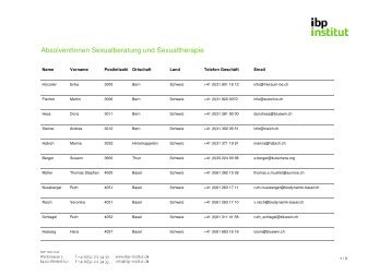 AbsolventInnen Sexualberatung und Sexualtherapie - IBP Institut