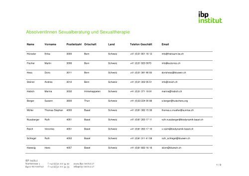 AbsolventInnen Sexualberatung und Sexualtherapie - IBP Institut