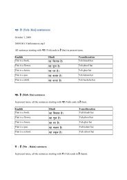 à¤¯à¤¹- à¤¹à¥ (Yeh- Hai) sentences - I Speak Hindi