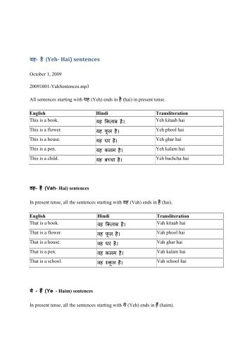 à¤¯à¤¹- à¤¹à¥ (Yeh- Hai) sentences - I Speak Hindi