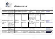 0906_Liste der Mitgliedsbetriebe_Graz - Repanet