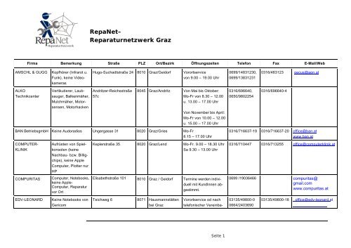 0906_Liste der Mitgliedsbetriebe_Graz - Repanet