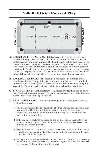 9 Ball Rules - VNEA